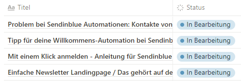 geplante Blogartikel mit Sendinblue-Anleitungen, Screenshot aus Notion